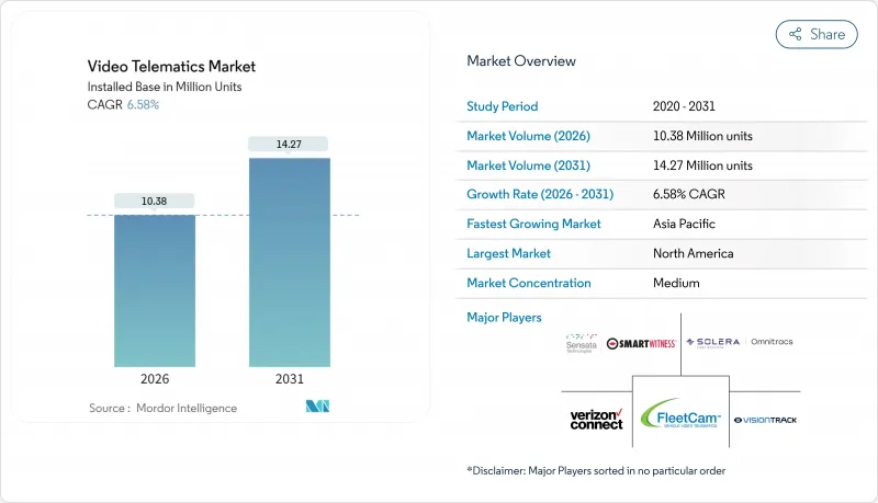Video Telematics - Market - IMG1
