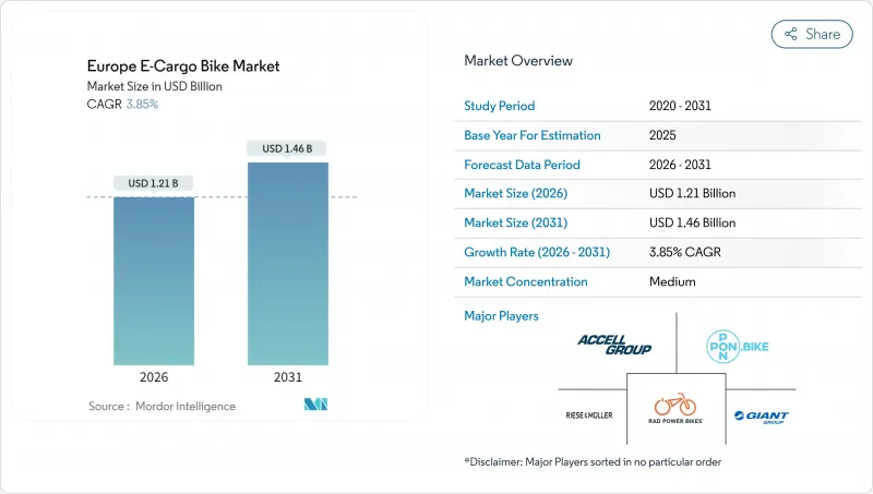 Europe E-Cargo Bike - Market - IMG1
