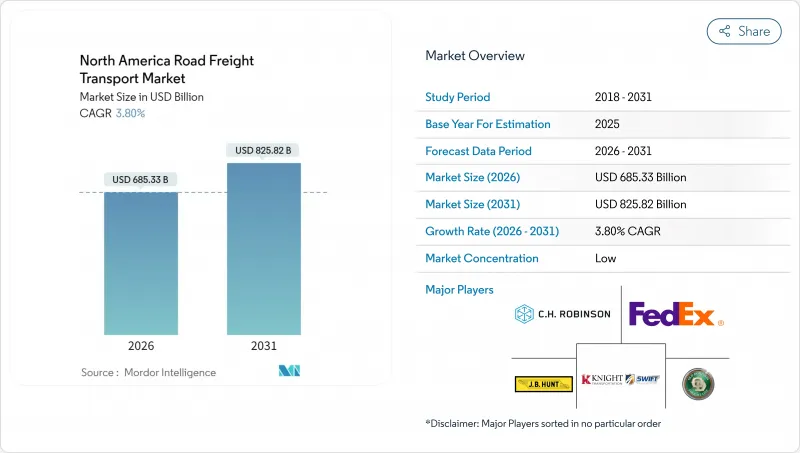 North America Road Freight Transport - Market - IMG1
