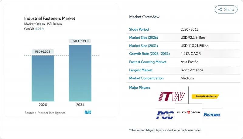Industrial Fasteners - Market - IMG1