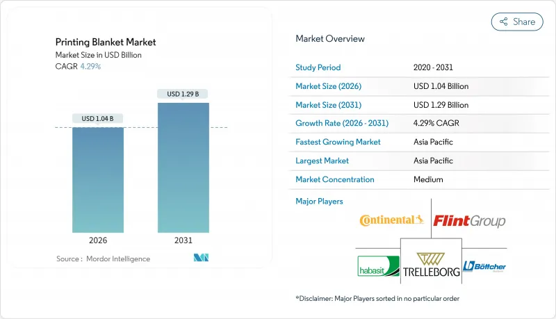 Printing Blanket - Market - IMG1