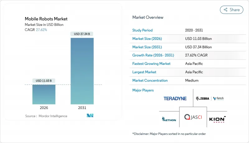 Mobile Robots - Market - IMG1