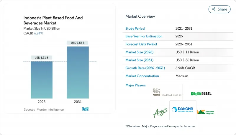 Indonesia Plant-Based Food And Beverages - Market - IMG1
