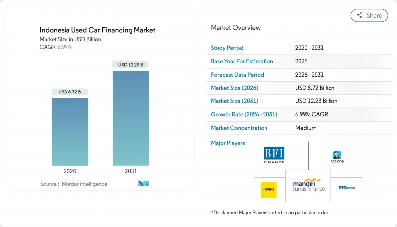 Indonesia Used Car Financing - Market - IMG1