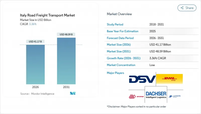 Italy Road Freight Transport - Market - IMG1
