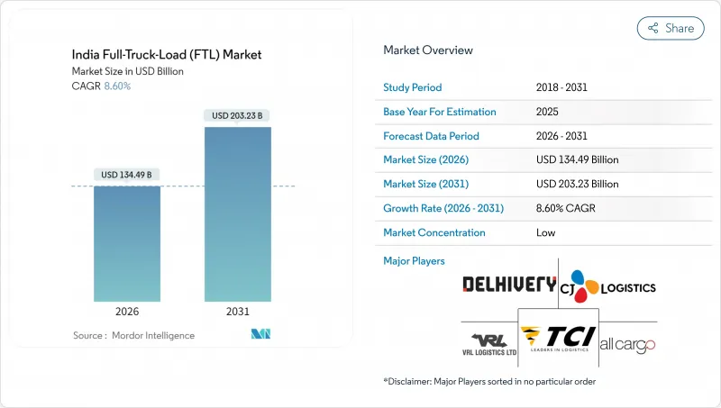 India Full-Truck-Load (FTL) - Market - IMG1