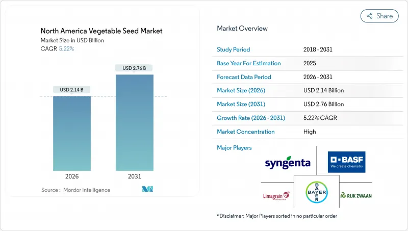 North America Vegetable Seed - Market - IMG1
