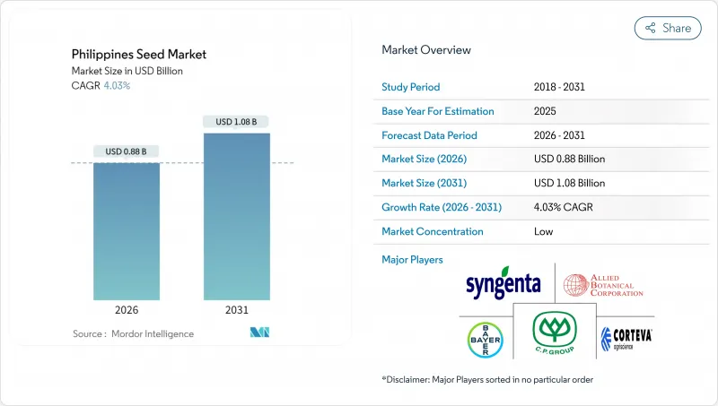 Philippines Seed - Market - IMG1