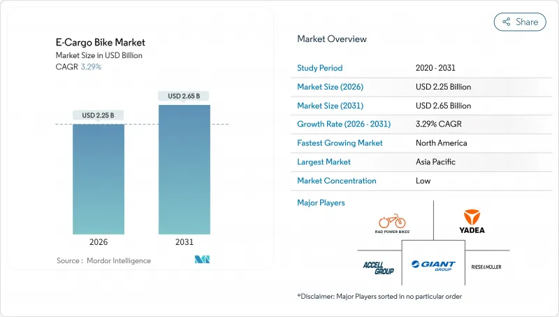 E-Cargo Bike - Market - IMG1