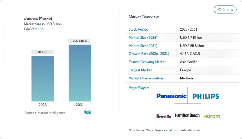 Juicers - Market - IMG1