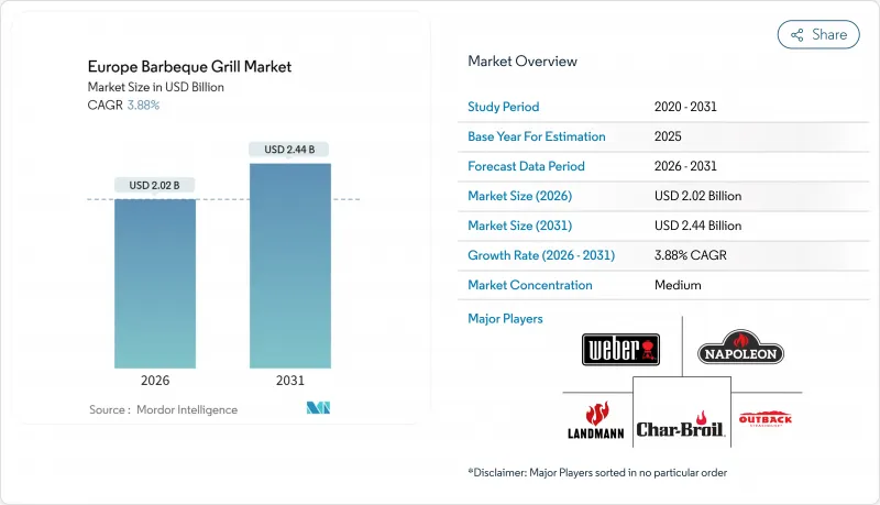 Europe Barbeque Grill - Market - IMG1
