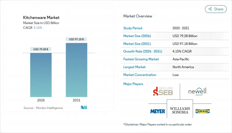 Kitchenware - Market - IMG1