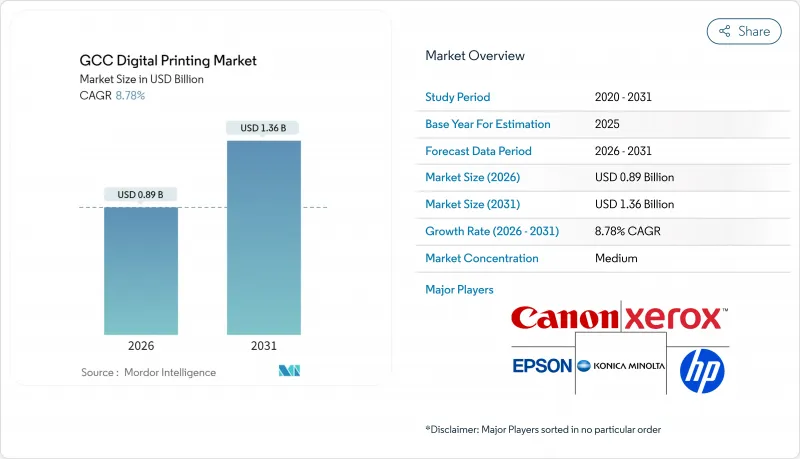 GCC Digital Printing - Market - IMG1