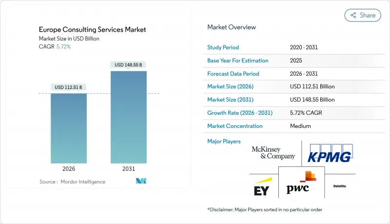 Europe Consulting Services - Market - IMG1