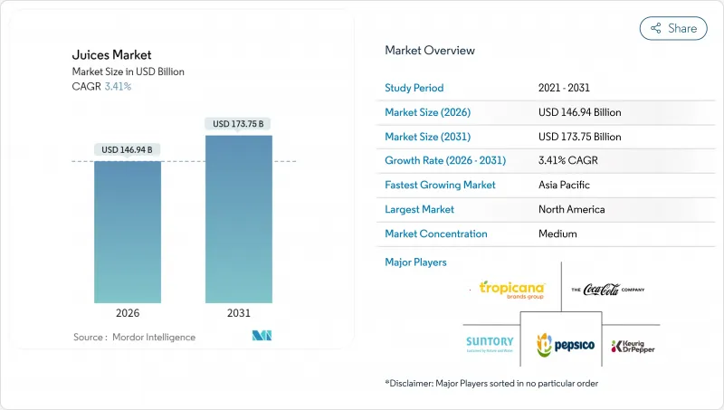 Juices - Market - IMG1