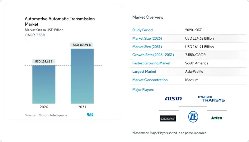 Automotive Automatic Transmission - Market - IMG1