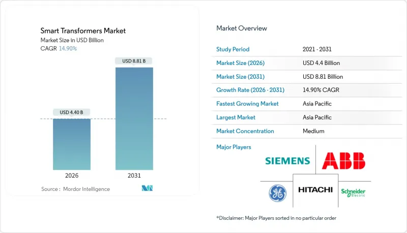 Smart Transformers - Market - IMG1