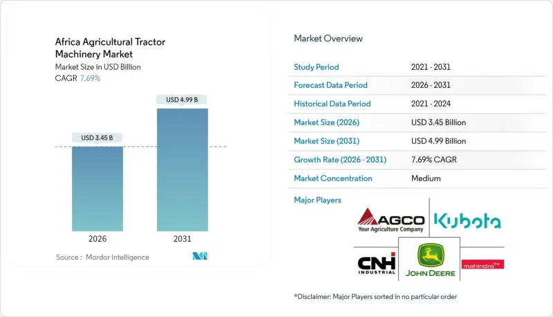 Africa Agricultural Tractor Machinery - Market - IMG1