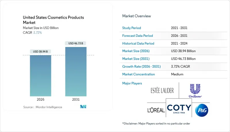 United States Cosmetics Products - Market - IMG1