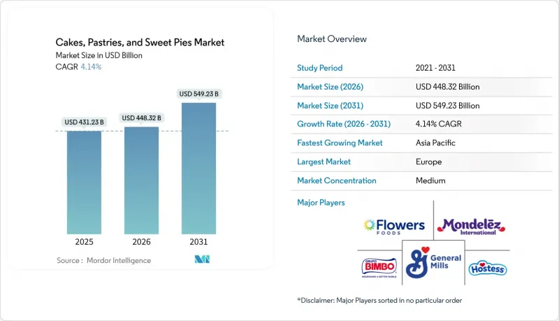Cakes, Pastries, And Sweet Pies - Market - IMG1