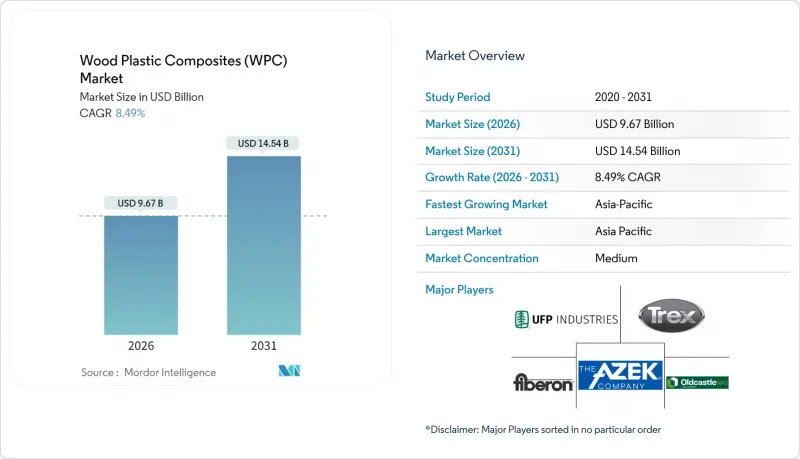 Wood Plastic Composites (WPC) - Market - IMG1