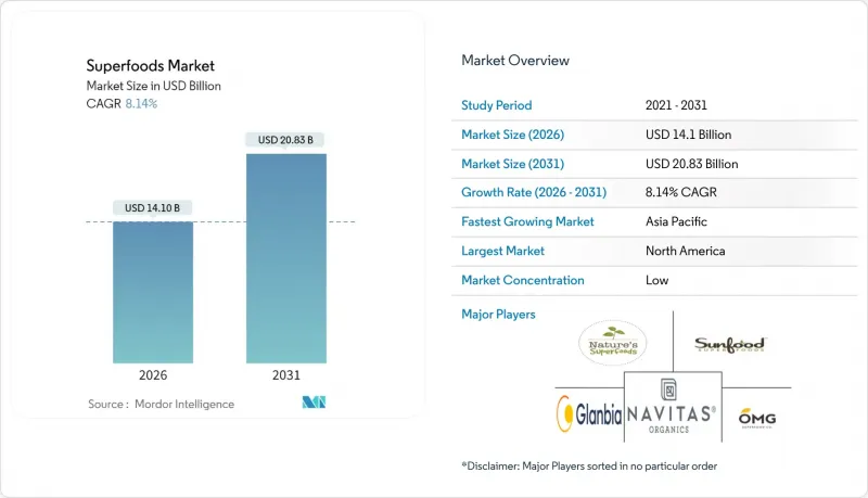 Superfoods - Market - IMG1