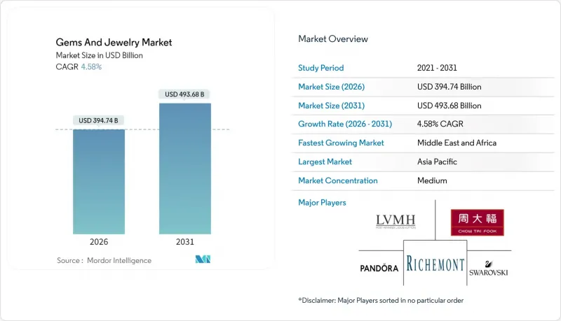 Gems And Jewelry - Market - IMG1