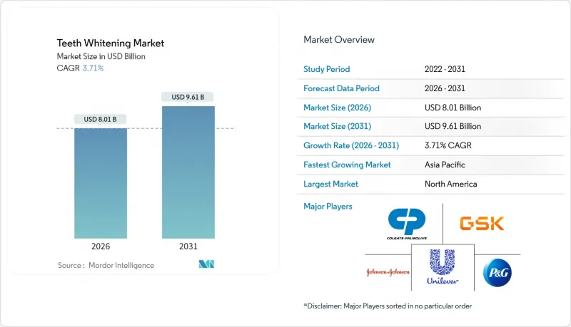 Teeth Whitening - Market - IMG1