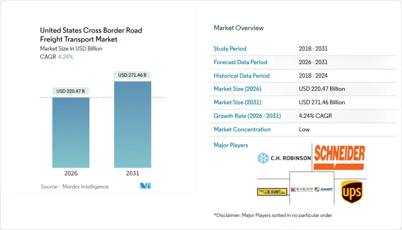 United States Cross Border Road Freight Transport - Market - IMG1