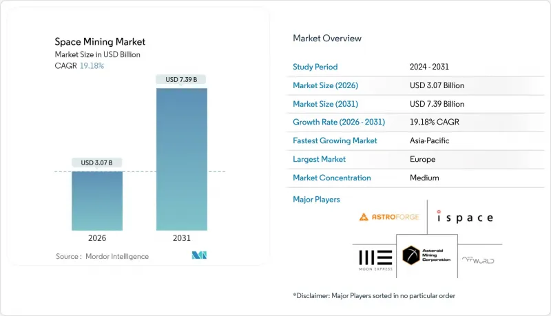 Space Mining - Market - IMG1