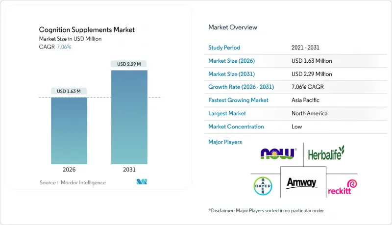 Cognition Supplements - Market - IMG1