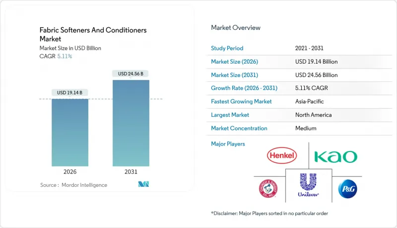 Fabric Softeners And Conditioners - Market - IMG1