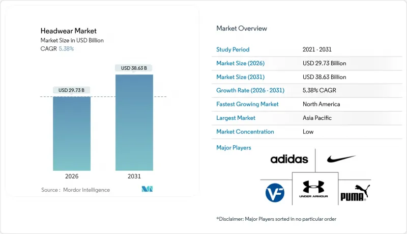 Headwear - Market - IMG1