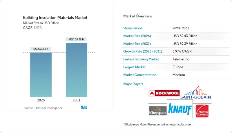 Building Insulation Materials - Market - IMG1