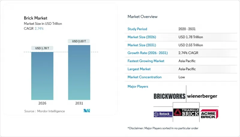 Brick - Market - IMG1