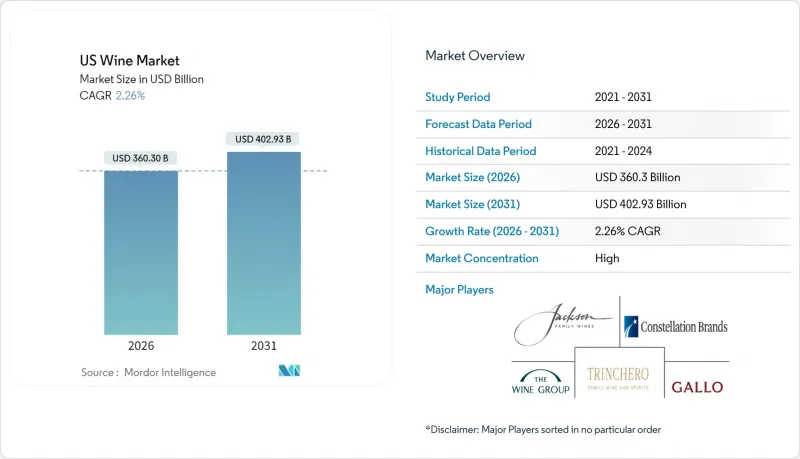 US Wine - Market - IMG1