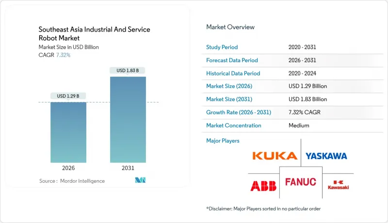 Southeast Asia Industrial And Service Robot - Market - IMG1