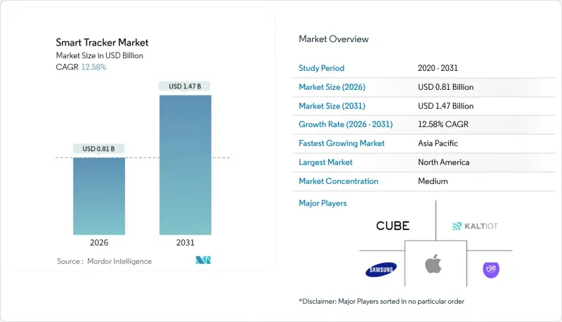 Smart Tracker - Market - IMG1