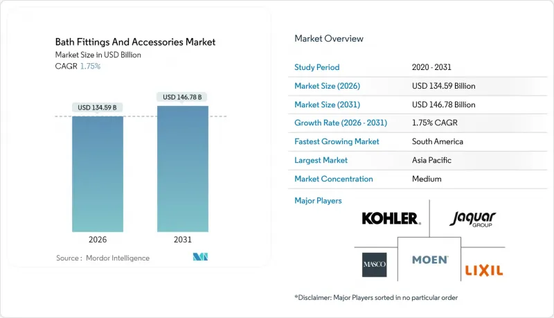 Bath Fittings And Accessories - Market - IMG1