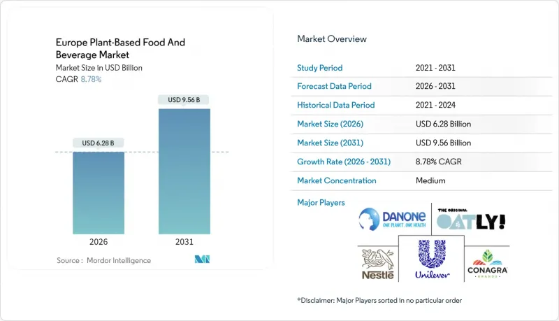 Europe Plant-Based Food And Beverage - Market - IMG1