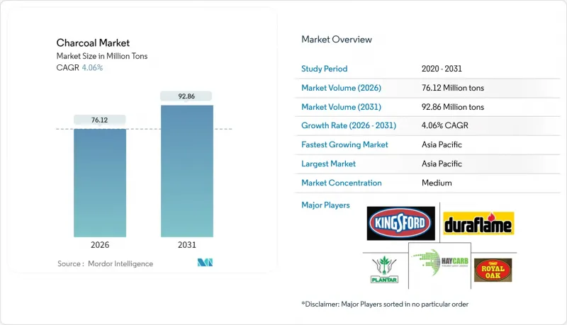 Charcoal - Market - IMG1