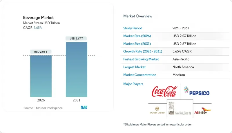 Beverage - Market - IMG1