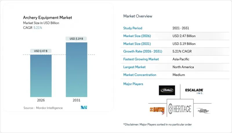 Archery Equipment - Market - IMG1