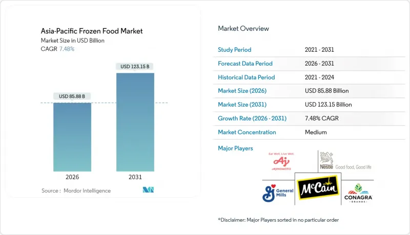 Asia-Pacific Frozen Food - Market - IMG1