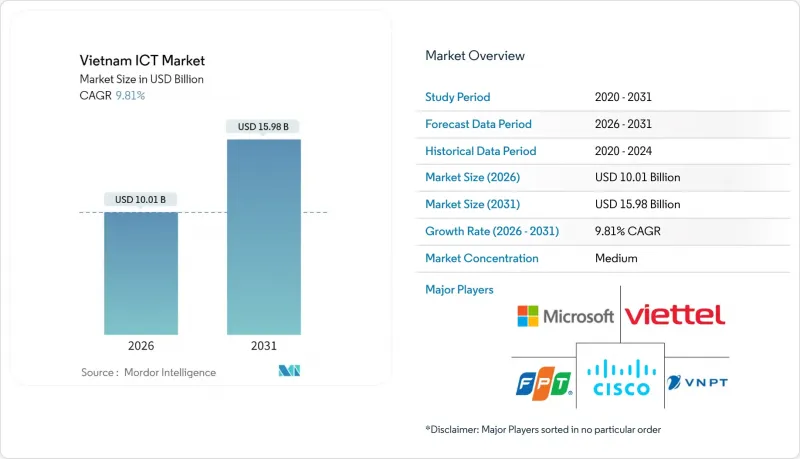 Vietnam ICT - Market - IMG1