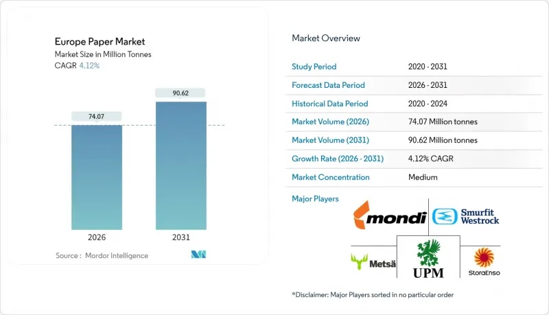Europe Paper - Market - IMG1