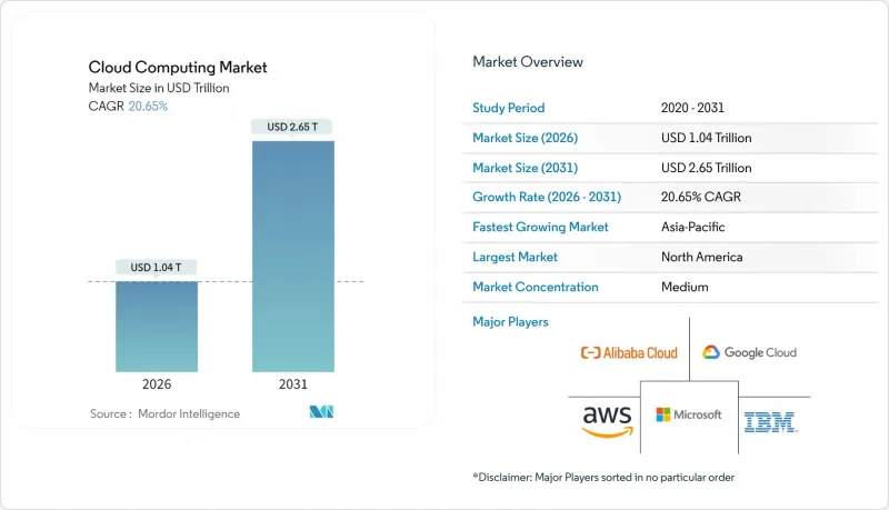 Cloud Computing - Market - IMG1