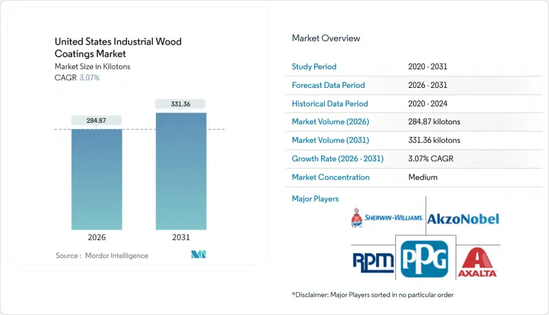 United States Industrial Wood Coatings - Market - IMG1