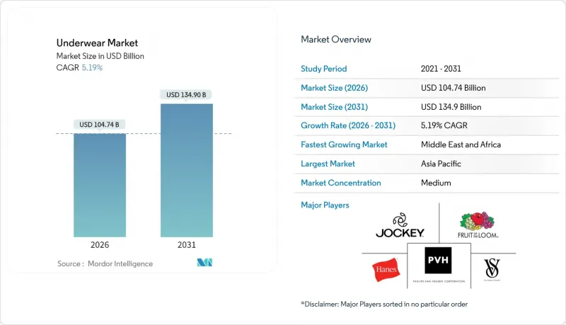 Underwear - Market - IMG1