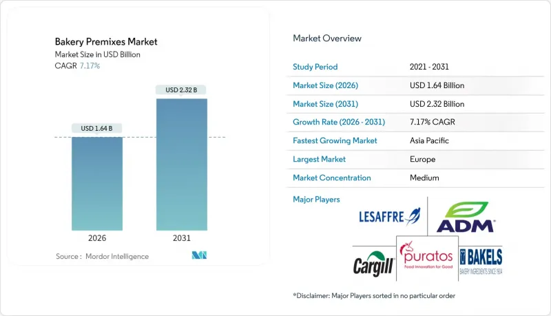 Bakery Premixes - Market - IMG1